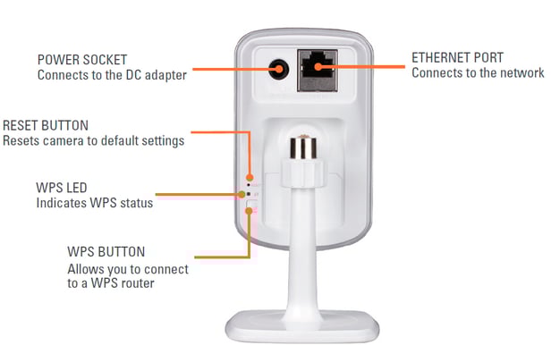 2st D-Link DCS-930L mydlink (spara 208:-)