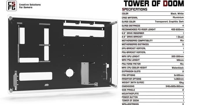 CSFG Tower of Doom Svart Fullkit