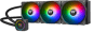 Thermaltake TH360 ARGB
