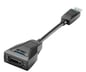 ASUS Displayport ha till DVI ho