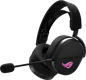 ASUS ROG Pelta