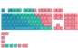 Glorious GPBT Keycaps ISO, Nordic-Layout Pastel