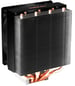 Antec KÜHLER Flow