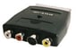 Adapter S-VHS/3xRCA till Scart
