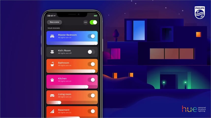 Philips Hue får zoner