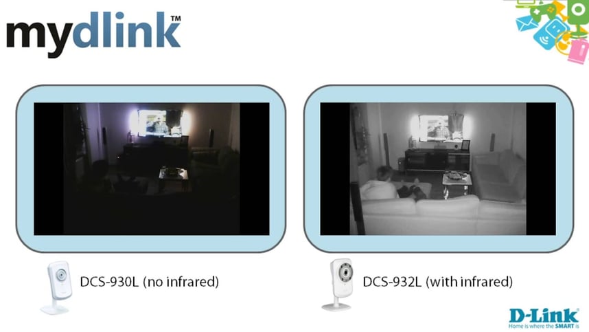 DCS-930L vs. DCS-932L (IR)